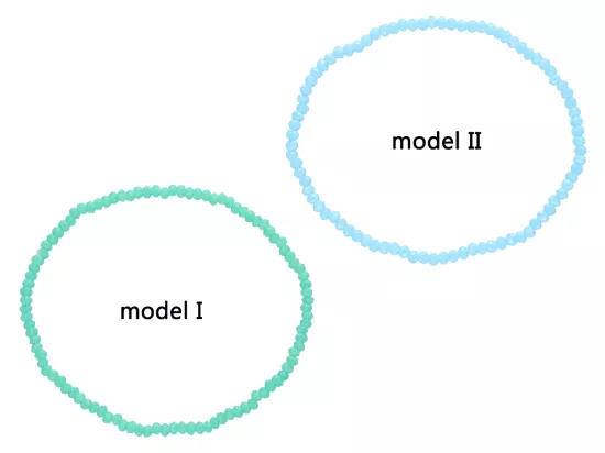 R3U34 BRANSOLETKA KRYSZTAŁKI 2,5 mm NA GUMCE