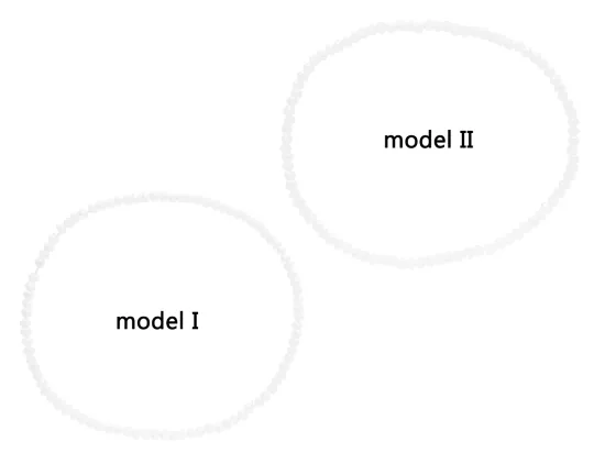 R4B95 BRANSOLETKA KRYSZTAŁKI 2,5 mm NA GUMCE